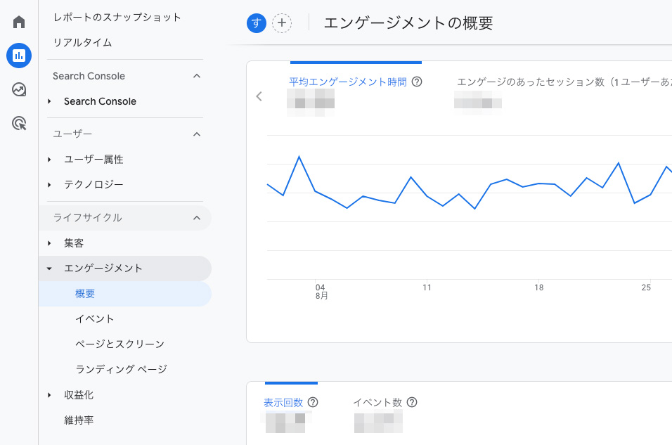 メール配信したいGA4レポートを開く