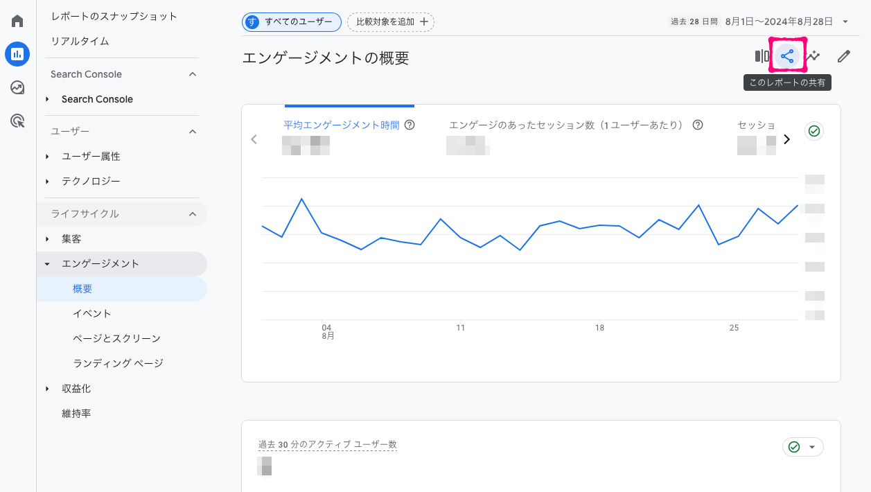 GA4画面右上「このレポートの共有」ボタンをクリック